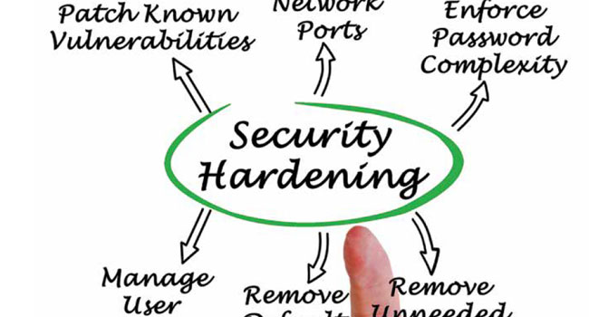 Securing The Network